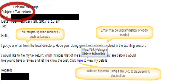 A phishing email with suspicious areas highlighted