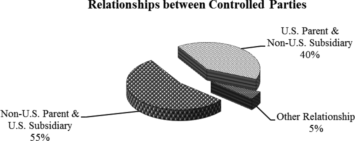 This is an Image: 2014-16_ann-2014-14_appfiled_10.gif