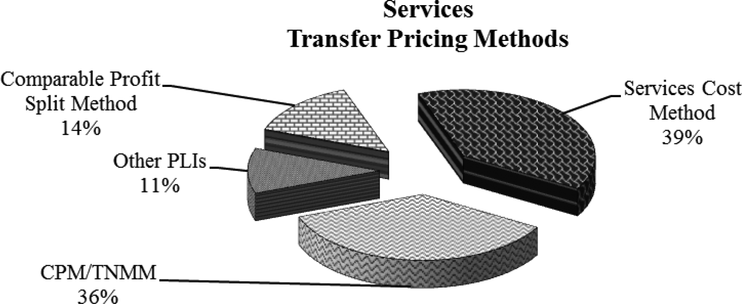 This is an Image: 2014-16_ann-2014-14_appfiled_17.gif