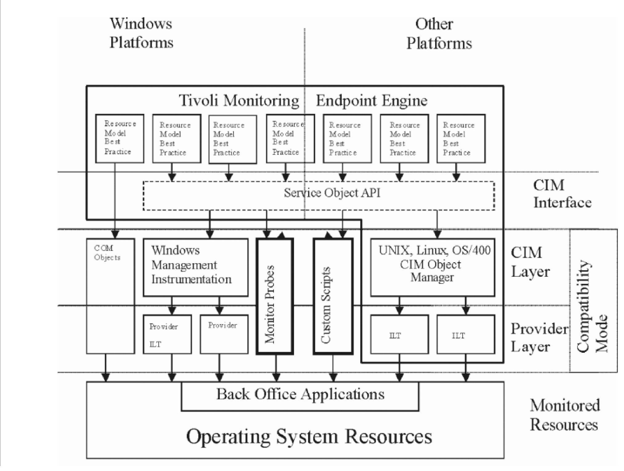 This is an Image: 36327038.gif