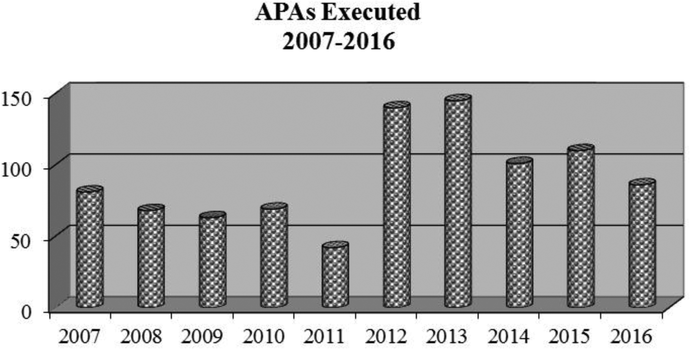 This is an Image: irb0011700200003.gif