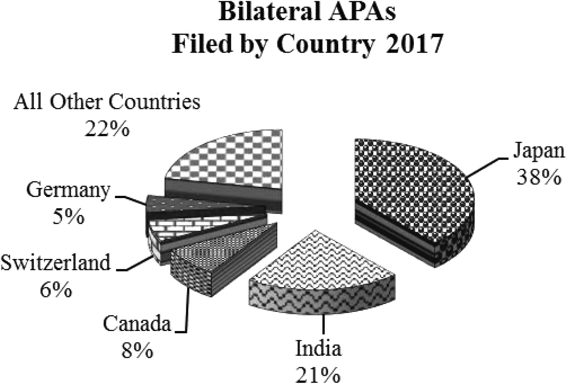 This is an Image: irb0011818180002.gif